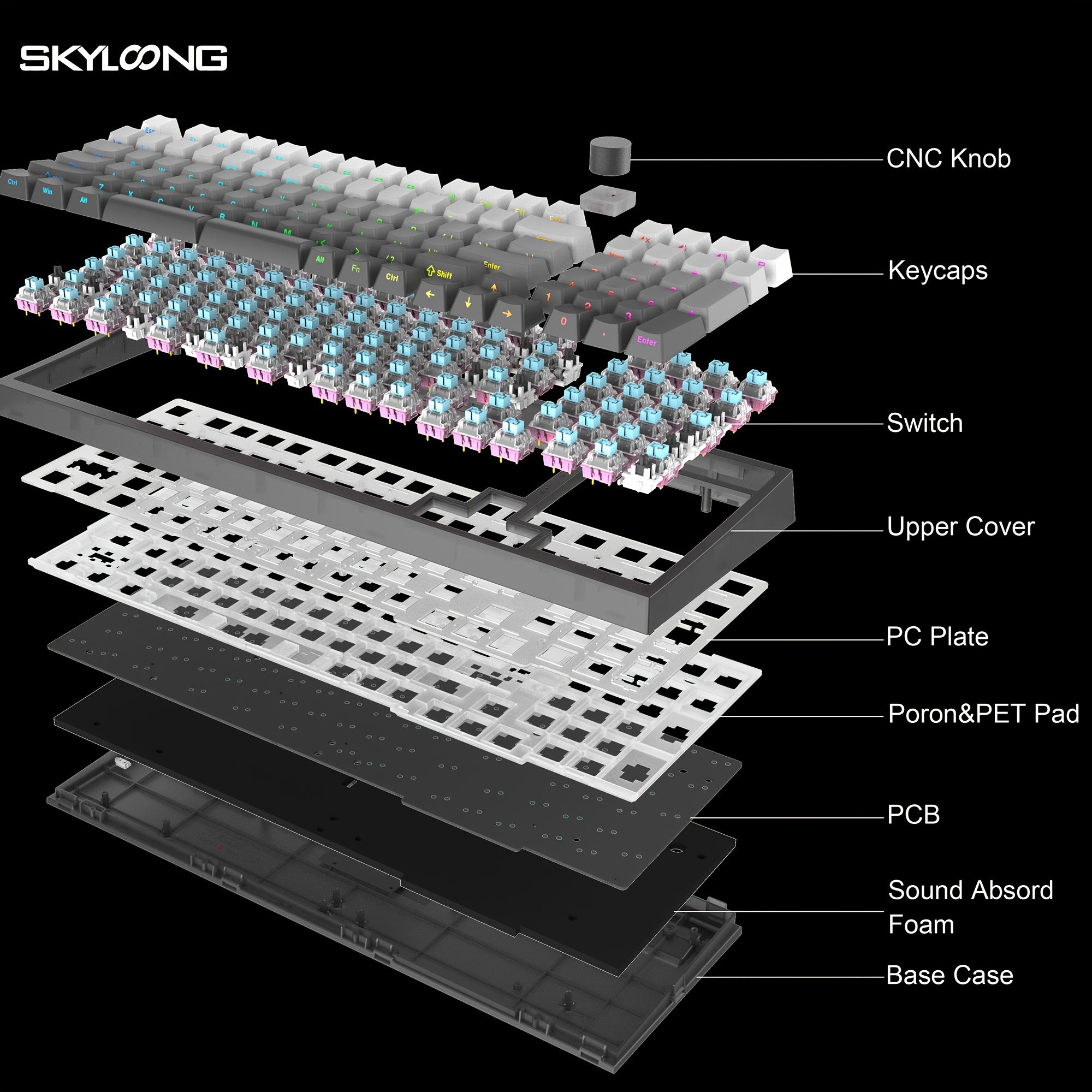 GK980 QMK\u002FVIA Wired Gaming Keyboard with 95% Layout, Silent Switches