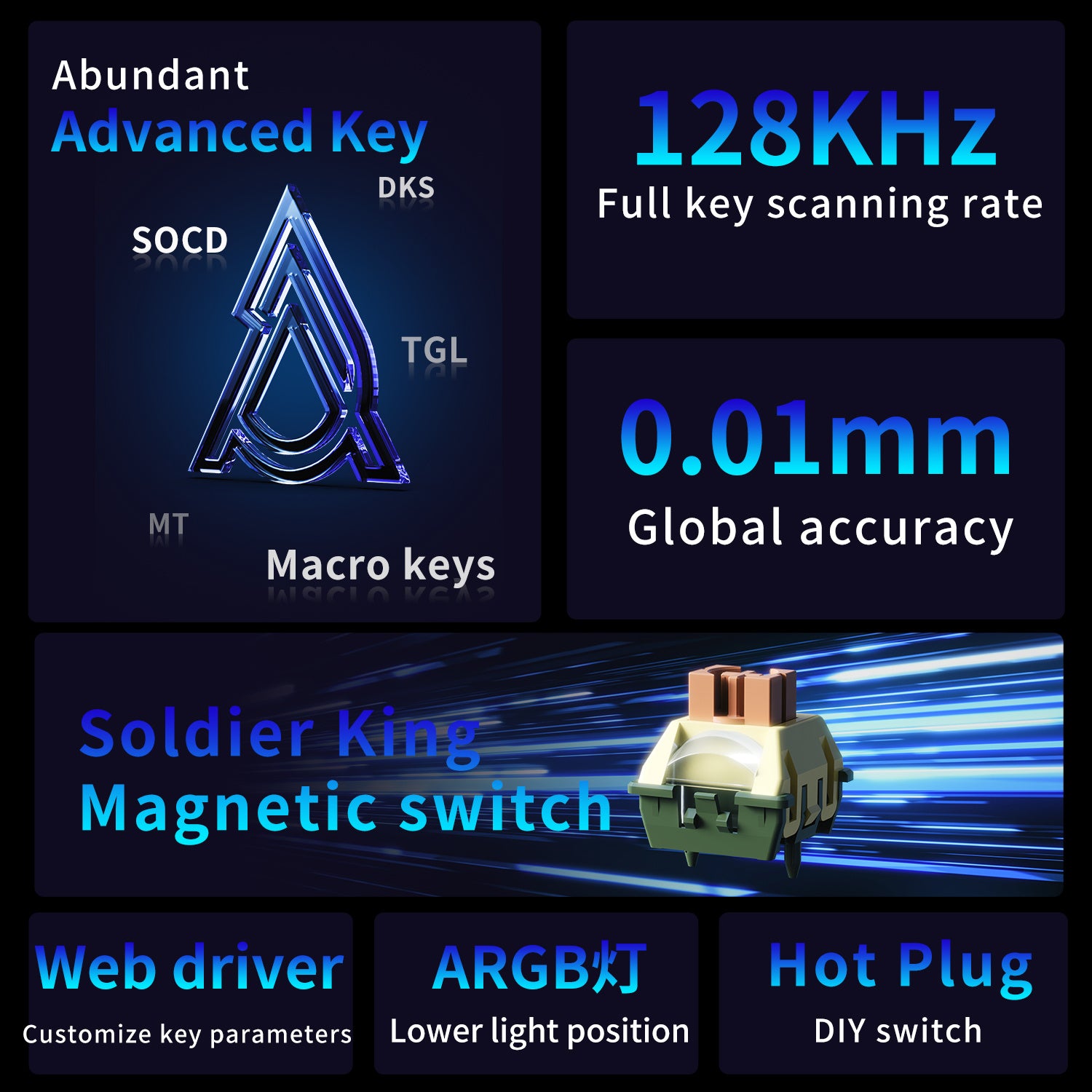 AJAZZ AK980 MAX HE 8K - New Magnetic Switch Type-C Wired Gaming Keyboard with Upgraded Membrane Mechanical Keycaps