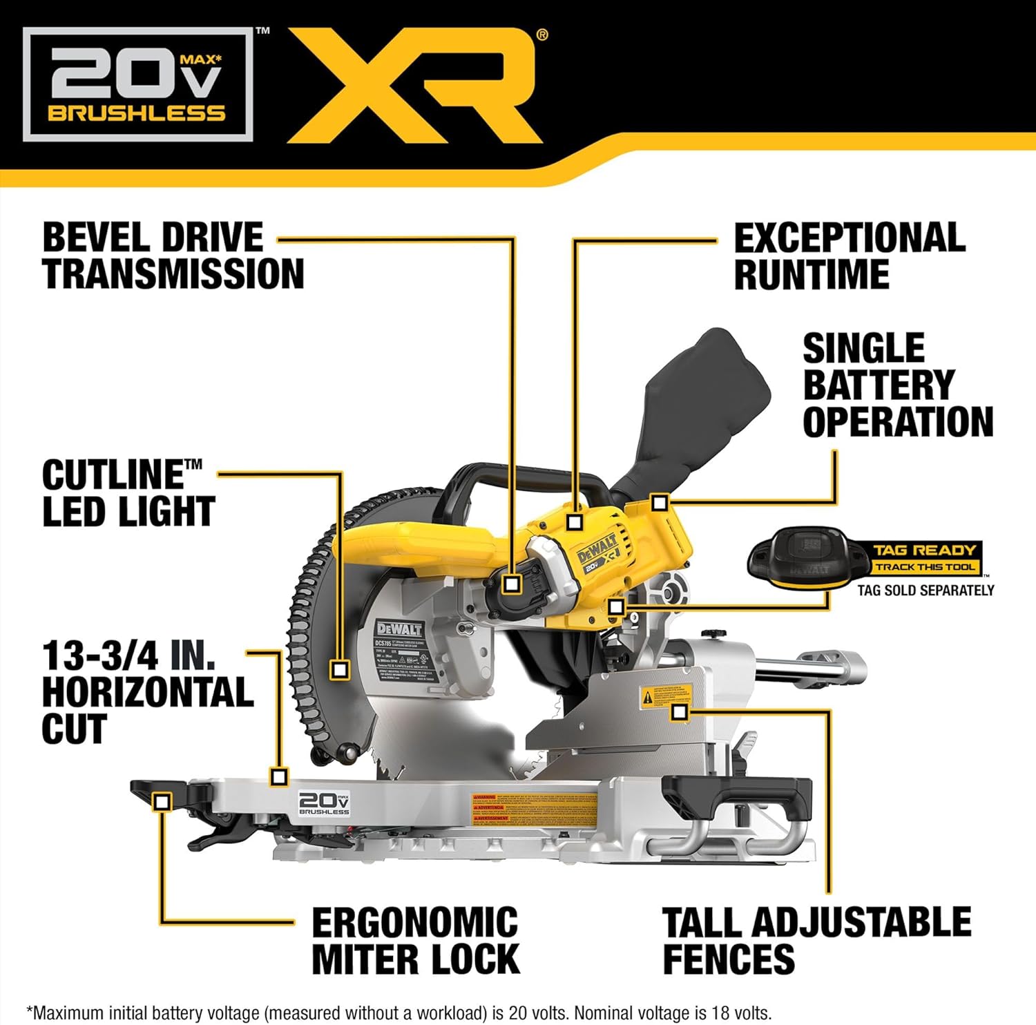 20V MAX XR 12 inch Double Bevel Sliding Miter Saw, Cordless, Tool Only (DCS785B)