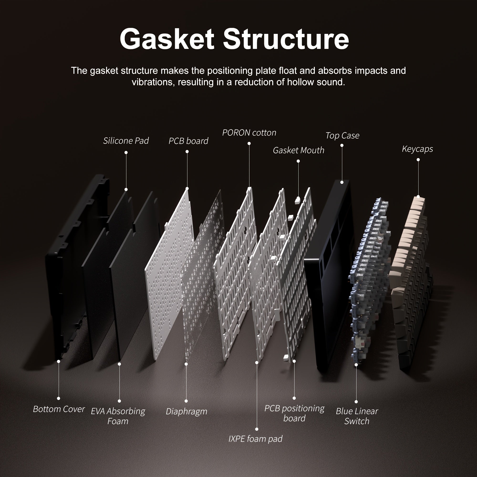 MageGee LIGHT87 Wireless Creamy Keyboard, Gasket Structure, RGB Backlit