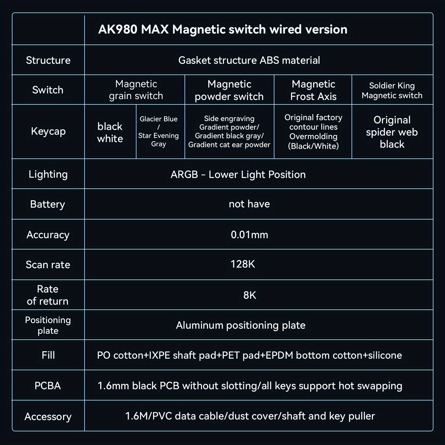AJAZZ AK980 MAX HE 8K - New Magnetic Switch Type-C Wired Gaming Keyboard with Upgraded Membrane Mechanical Keycaps