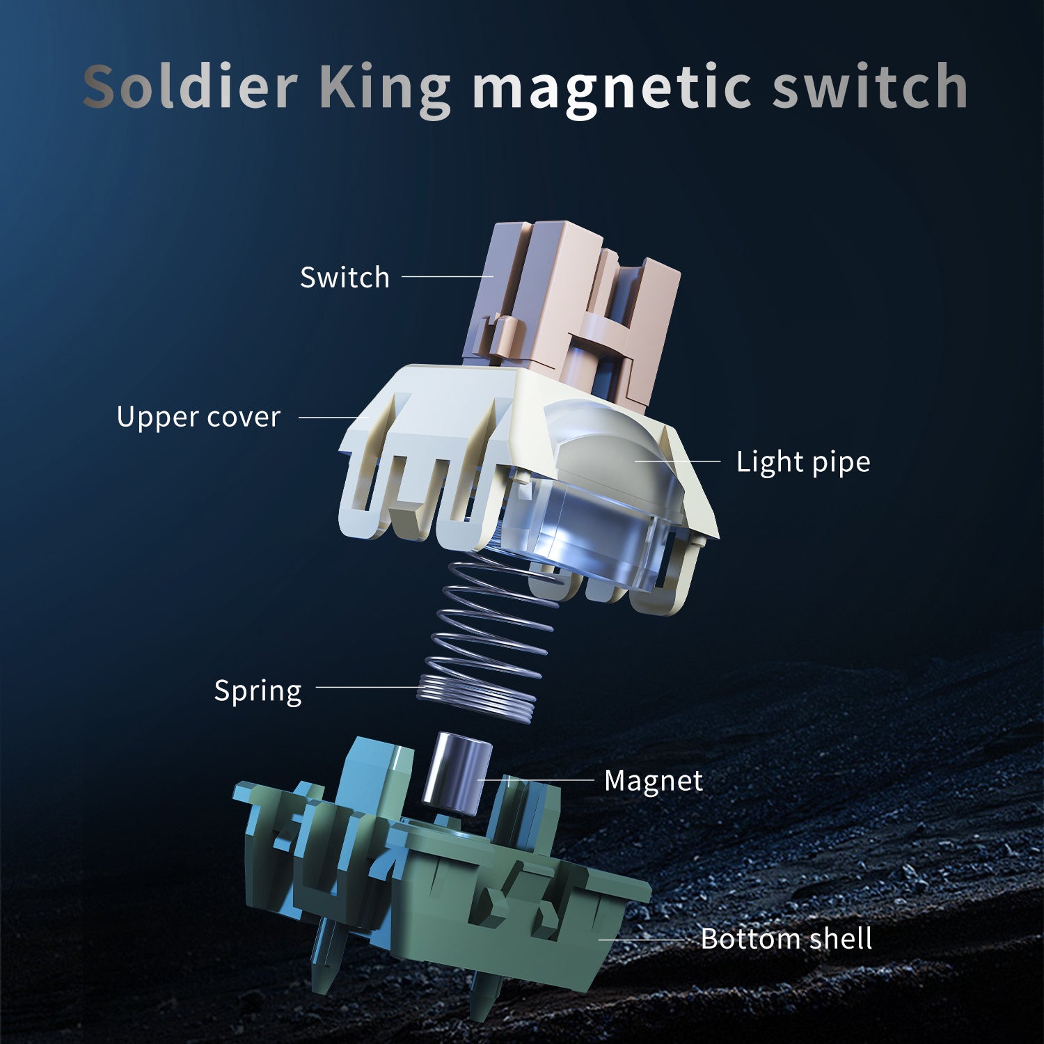 AJAZZ AK980 MAX HE 8K - New Magnetic Switch Type-C Wired Gaming Keyboard with Upgraded Membrane Mechanical Keycaps