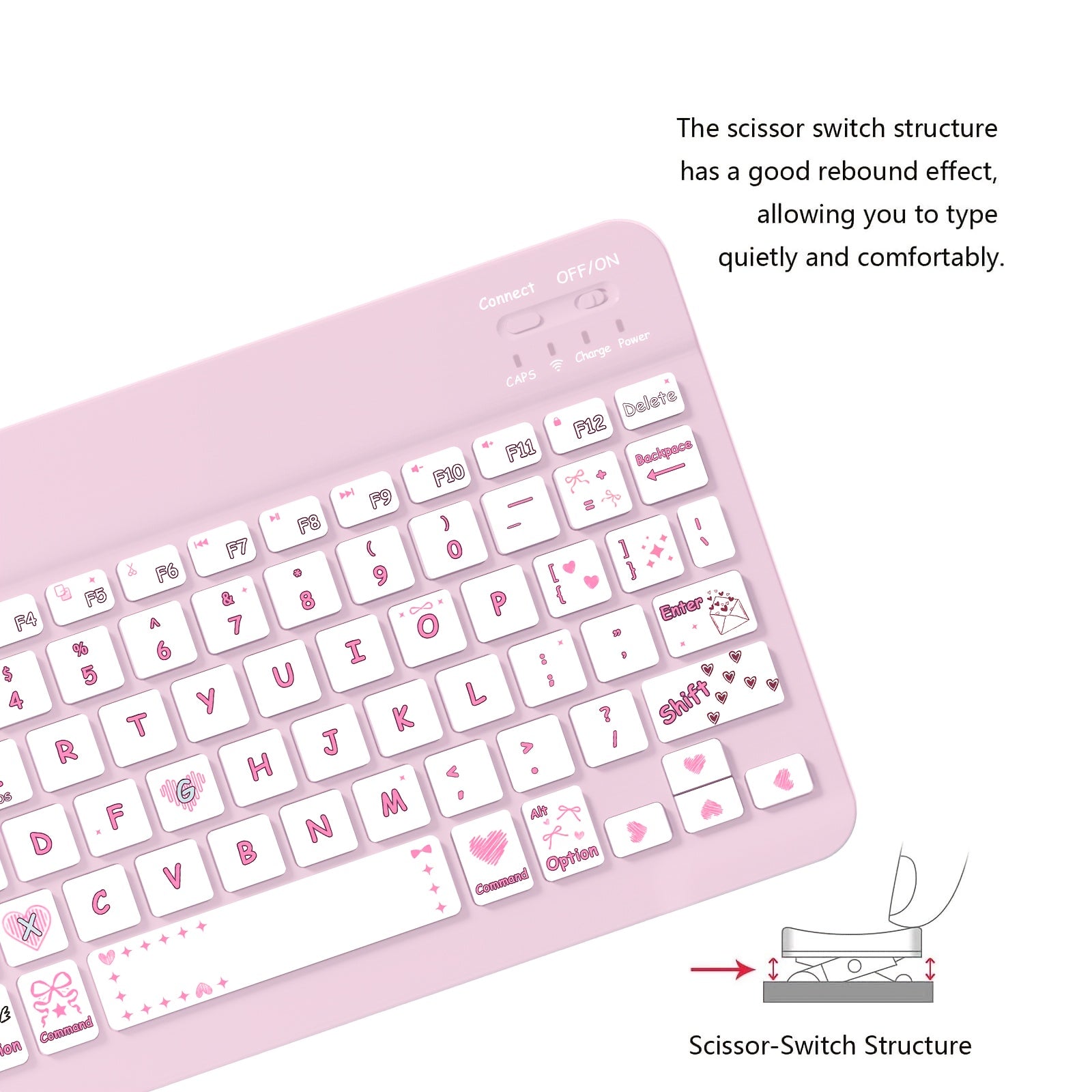 Ultra-Slim Rechargeable Wireless Keyboard with Cute Pastel Pink & Multicolor Cute Anime Design