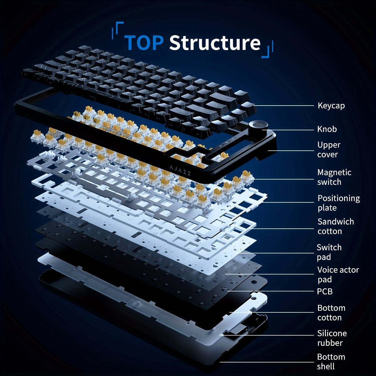 AK820 MAX Gaming Keyboard AK820 MAX Magnetic Mechanical Keyboard | RGB Lighting