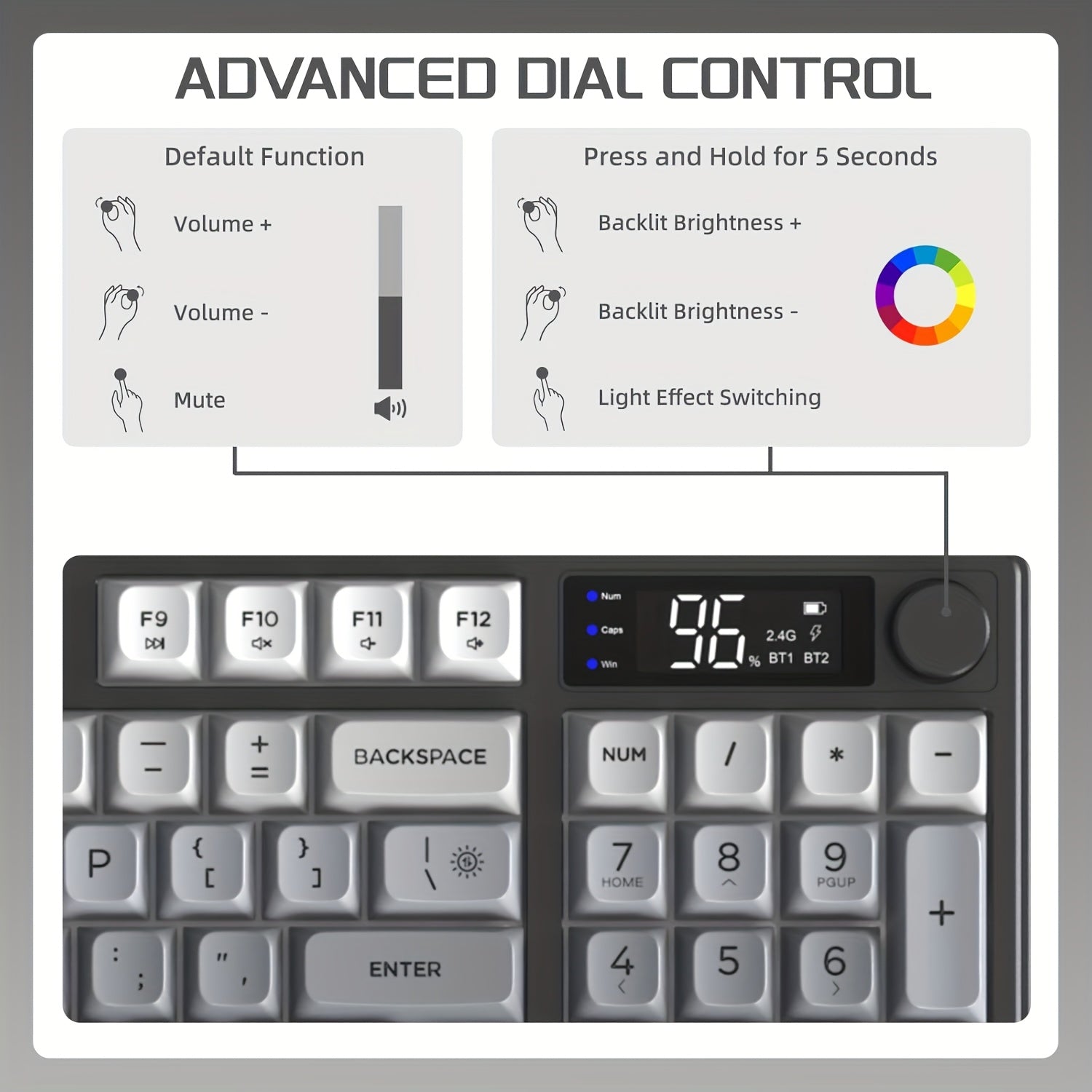 ATTACK SHARK X FREEWOLF M96 Dual Mode Wireless Gaming Keyboard with 2.4G & BT 5.0